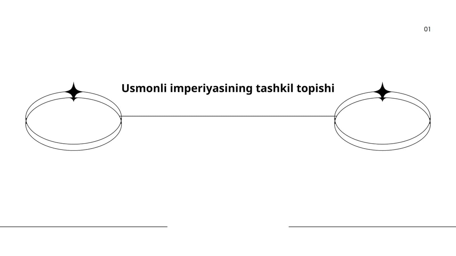 Usmonli imperiyasining tashkil topishi 1