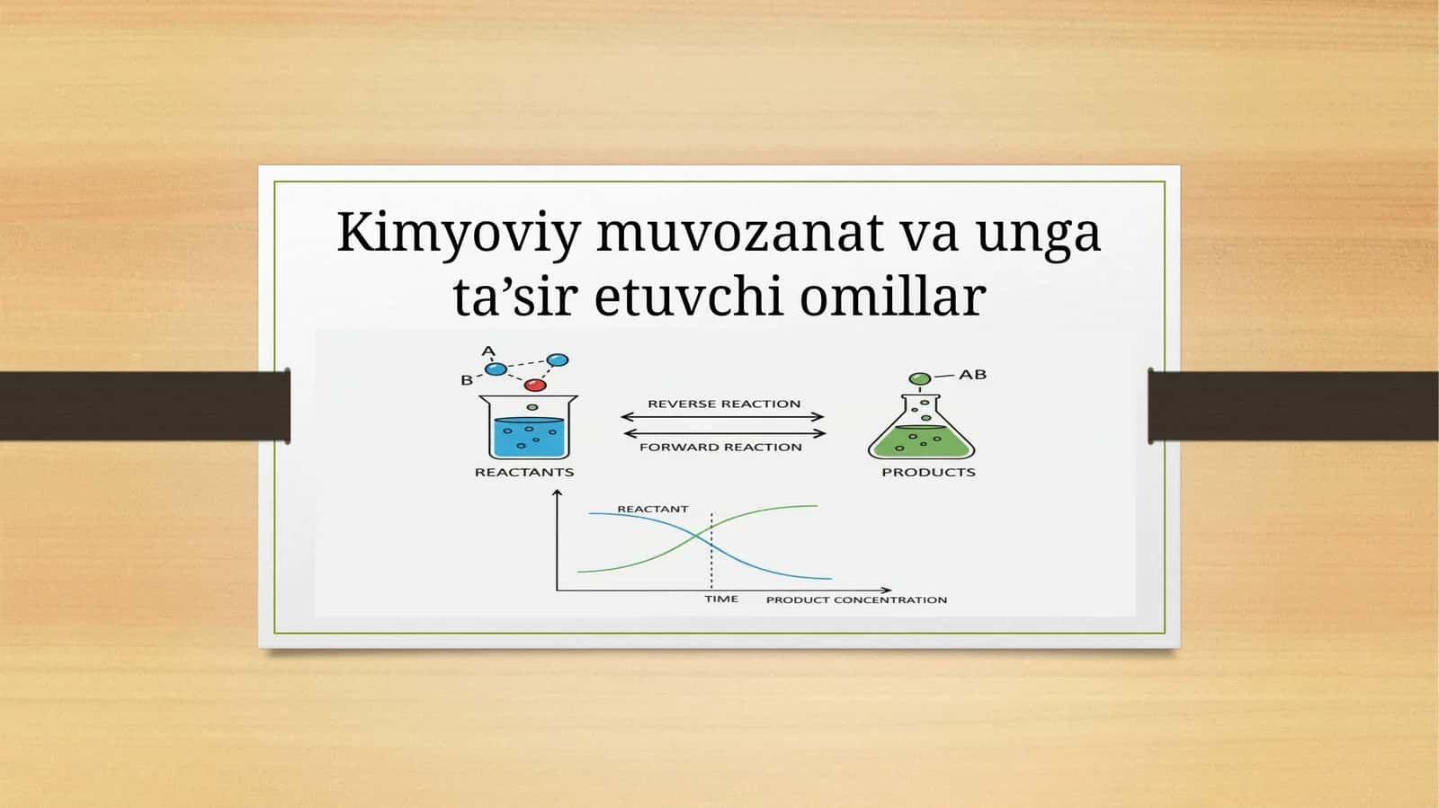 Kimyoviy muvozanat va unga ta’sir etuvchi omillar 1