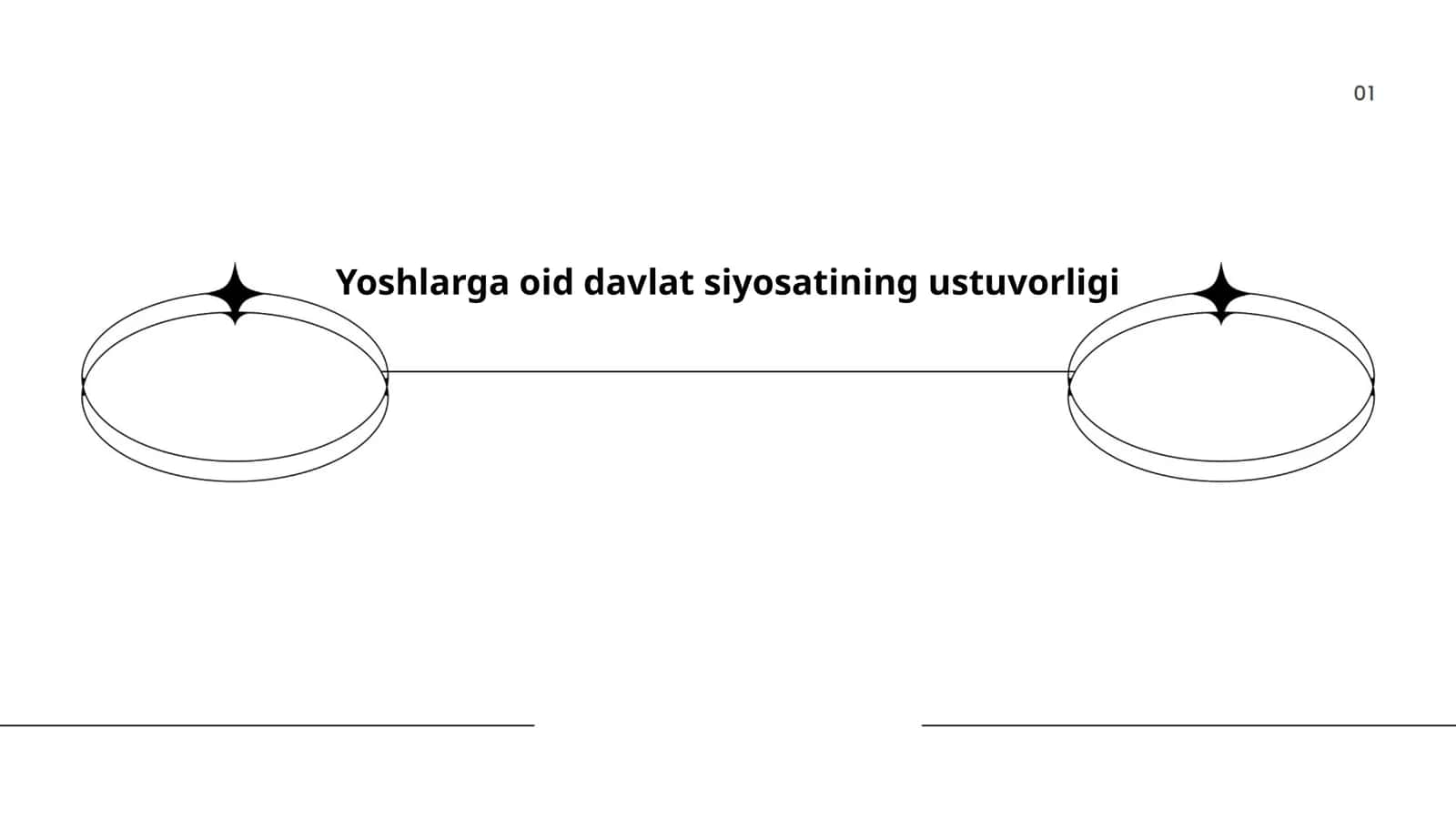 Yoshlarga oid davlat siyosatining ustuvorligi 1