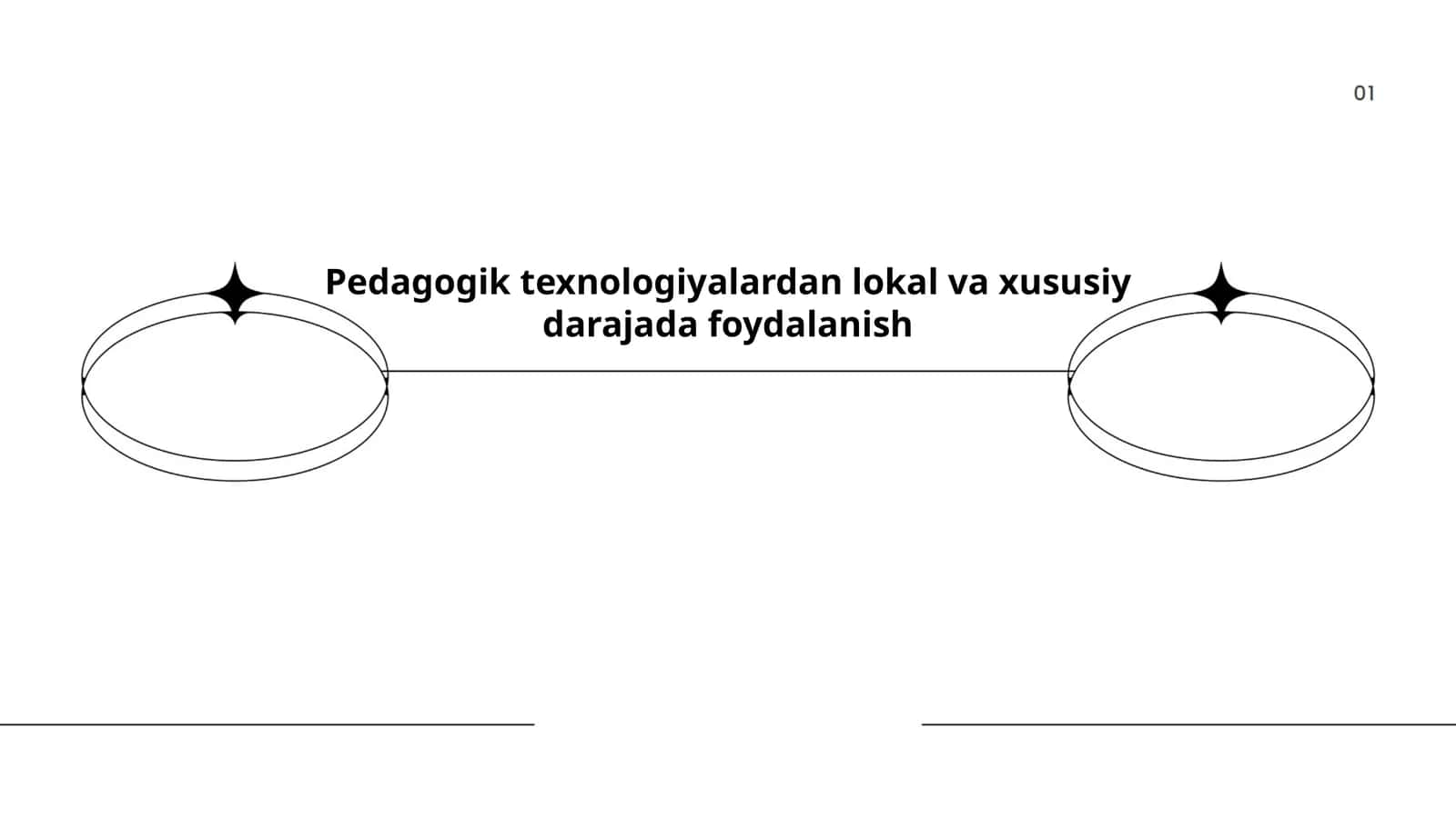 Pedagogik texnologiyalardan lokal va xususiy darajada foydalanish 1
