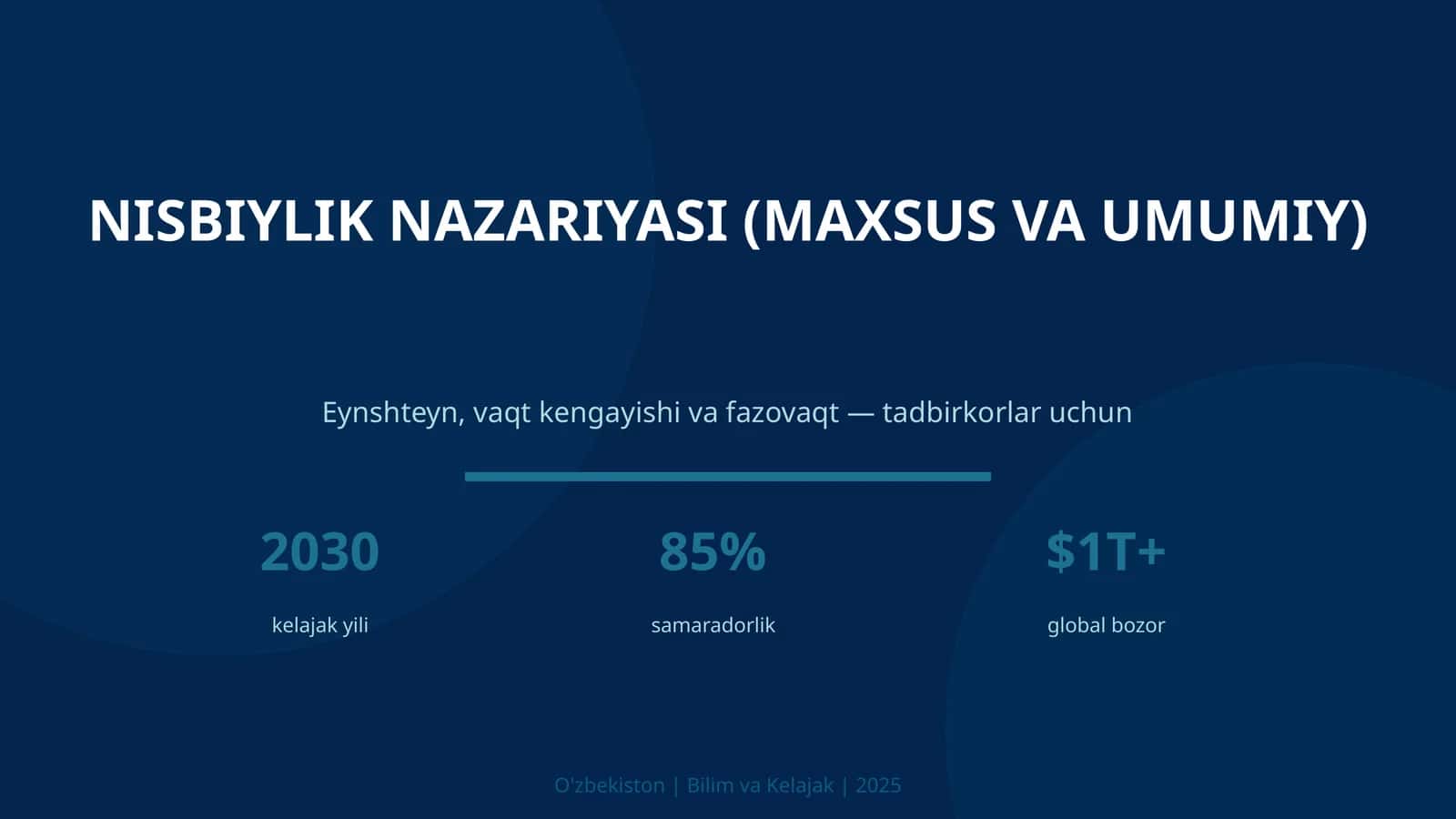 Nisbiylik nazariyasi (maxsus va umumiy) 1