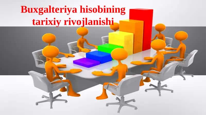 Buxgalteriya hisobining tarixiy rivojlanishi 1