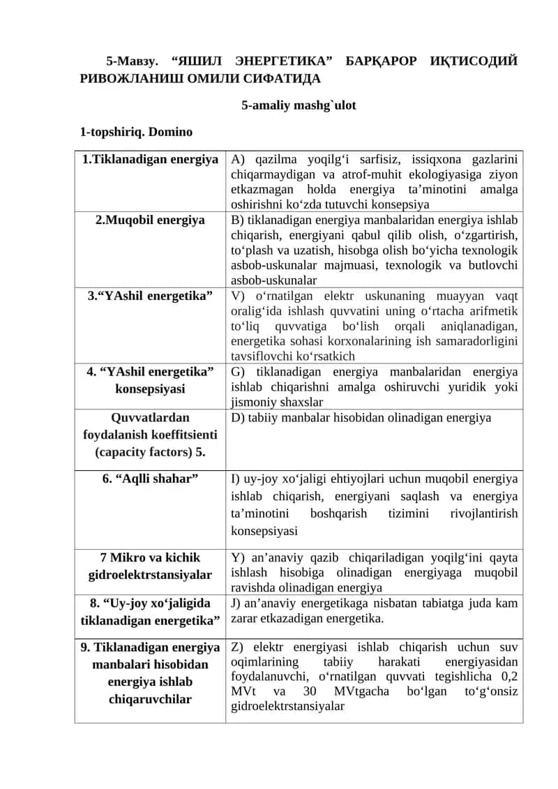 “ЯШИЛ ЭНЕРГЕТИКА” БАРҚАРОР ИҚТИСОДИЙ РИВОЖЛАНИШ ОМИЛИ СИФАТИДА 1
