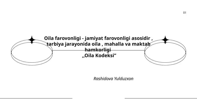 Oila farovonligi - jamiyat farovonligi asosidir, tarbiya jarayonida oila, mahalla va maktab hamkorligi,,Oila Kodeksiʼʼ 1