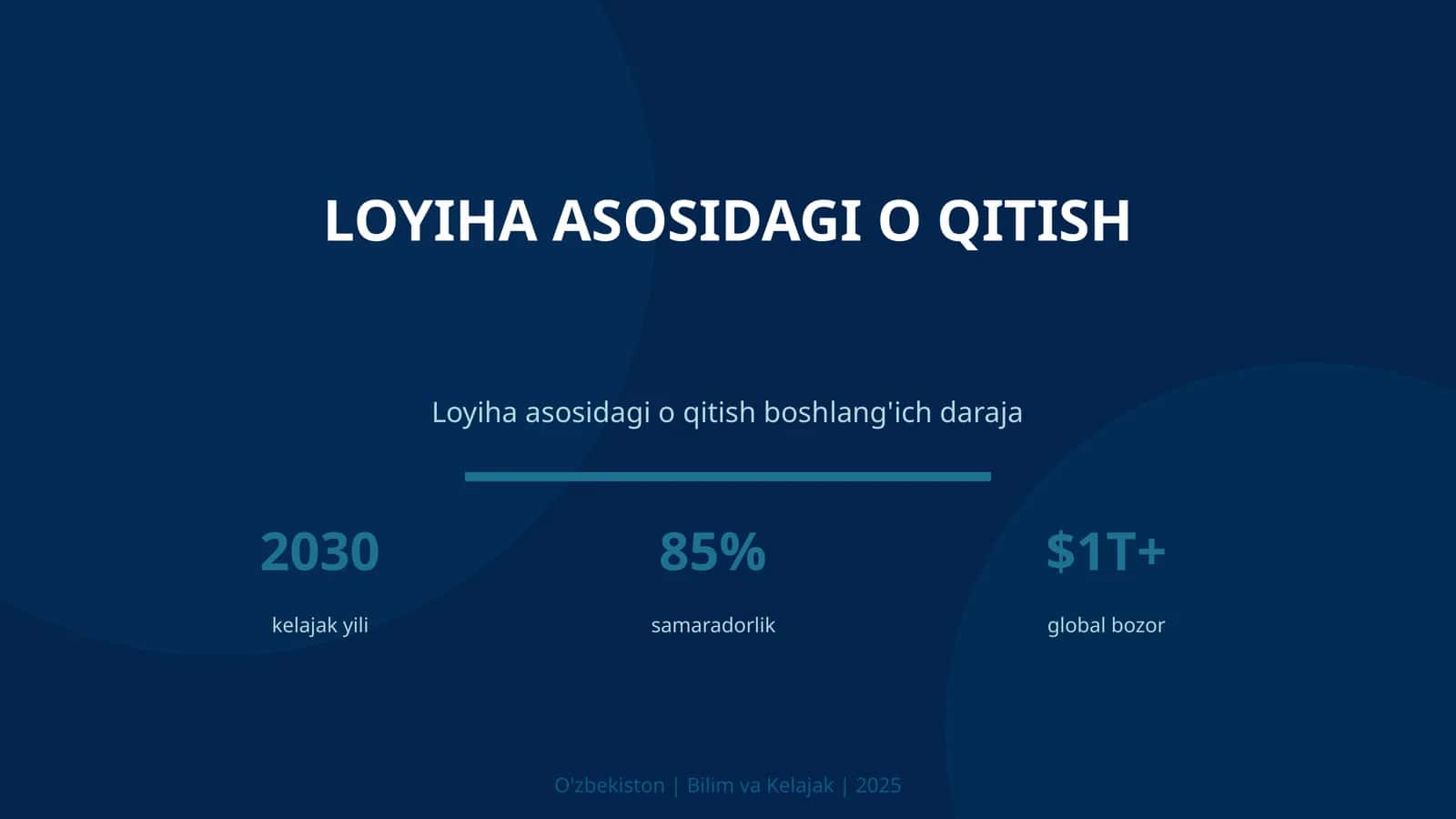 Loyiha asosidagi o qitish 1