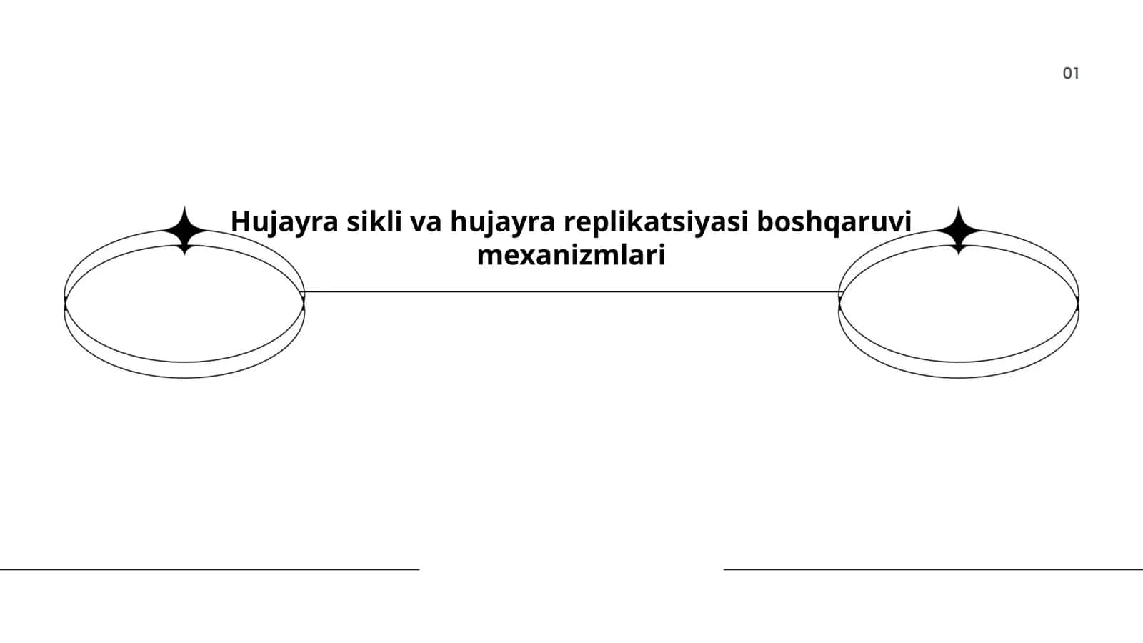 Hujayra sikli va hujayra replikatsiyasi boshqaruvi mexanizmlari 1