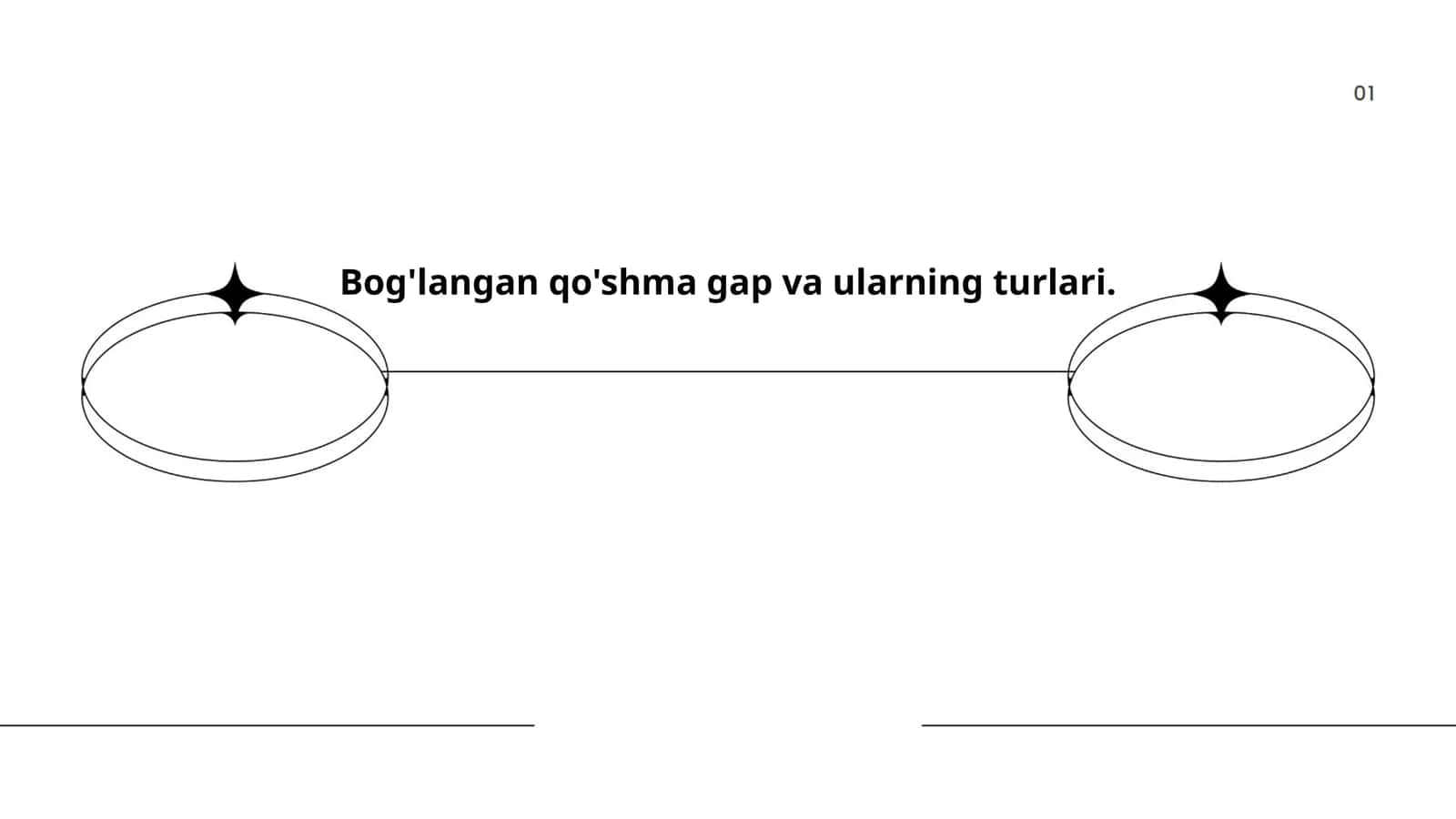 Bog'langan qo'shma gap va ularning turlari 1