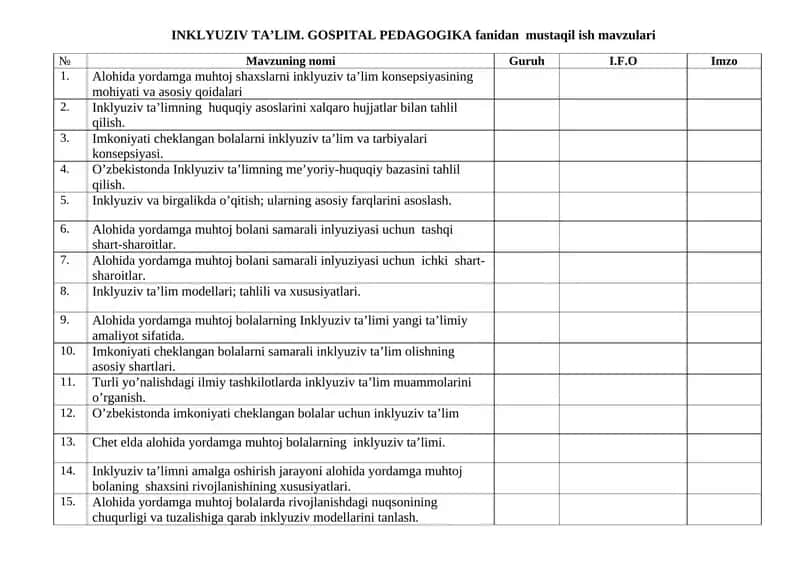 INKLYUZIV TA’LIM. GOSPITAL PEDAGOGIKA fanidan mustaqil ish mavzulari 1