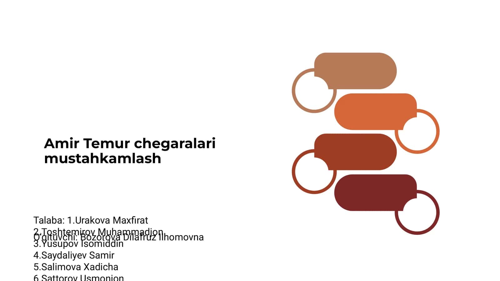 Amir Temur chegaralari mustahkamlash 1