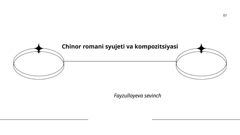 Chinor romani syujeti va kompozitsiyasi 1