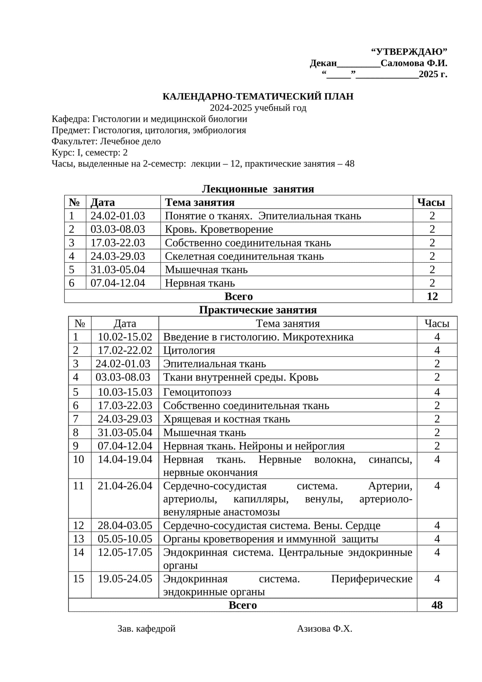 Календарно-тематический план Гистологии и медицинской биологии 1