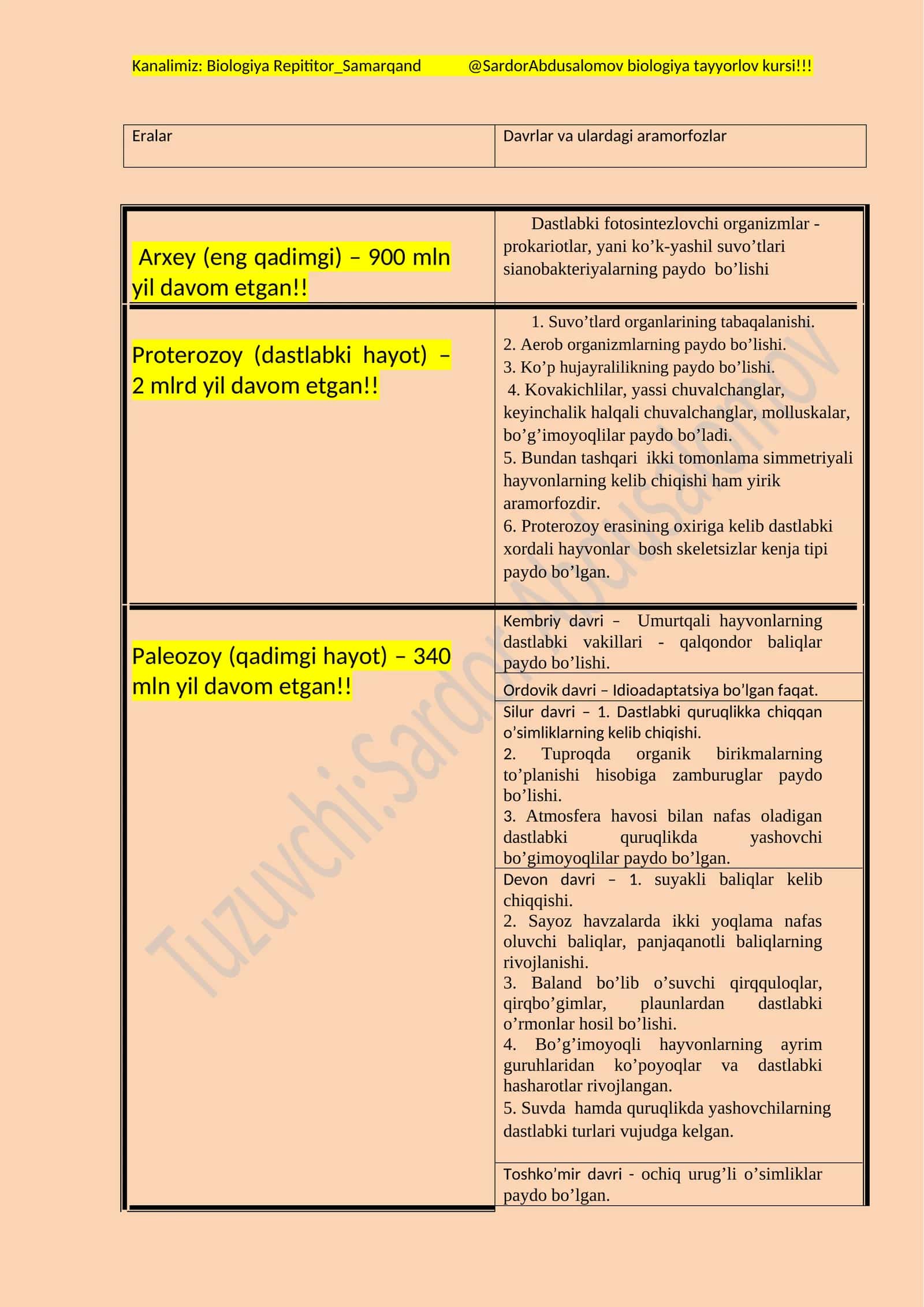 Biologiya Repititor_Samarqand 1