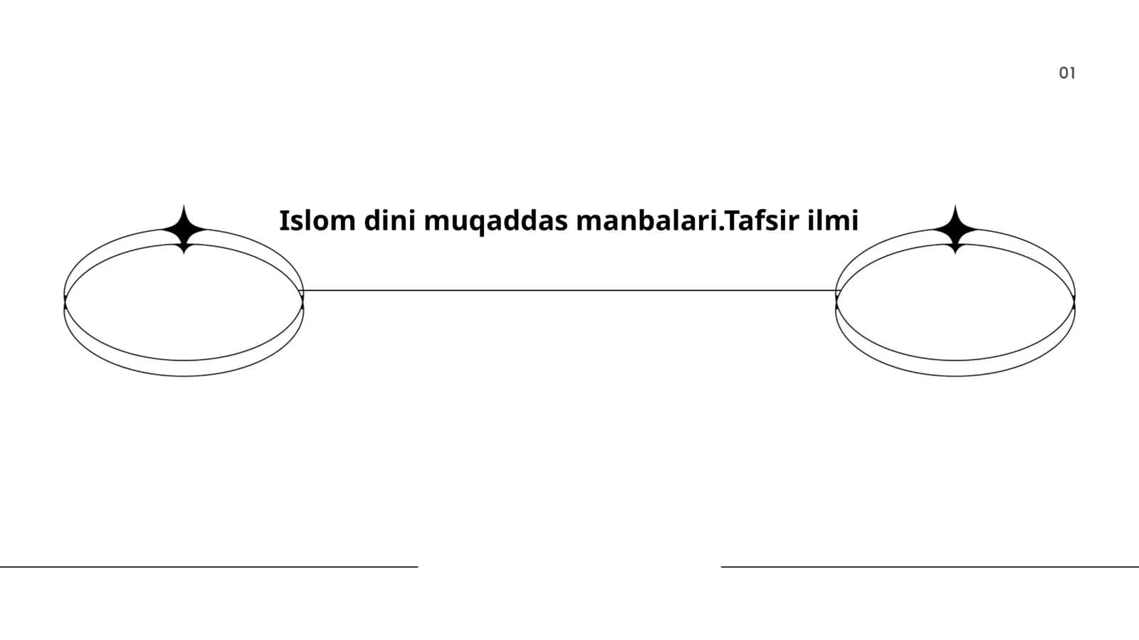 Islom dini muqaddas manbalari. Tafsir ilmi 1