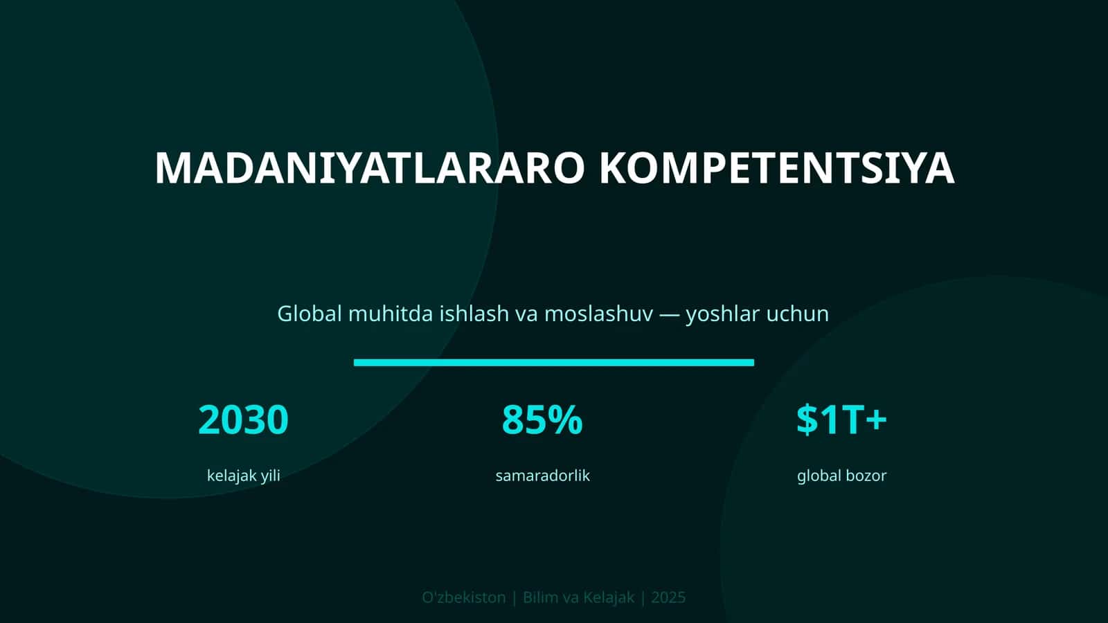 Madaniyatlararo kompetentsiya 1