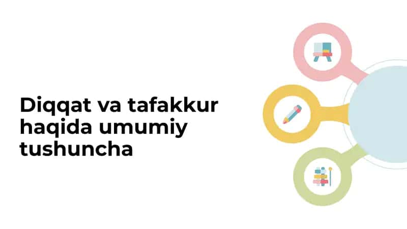 Diqqat va tafakkur haqida umumiy tushuncha 1