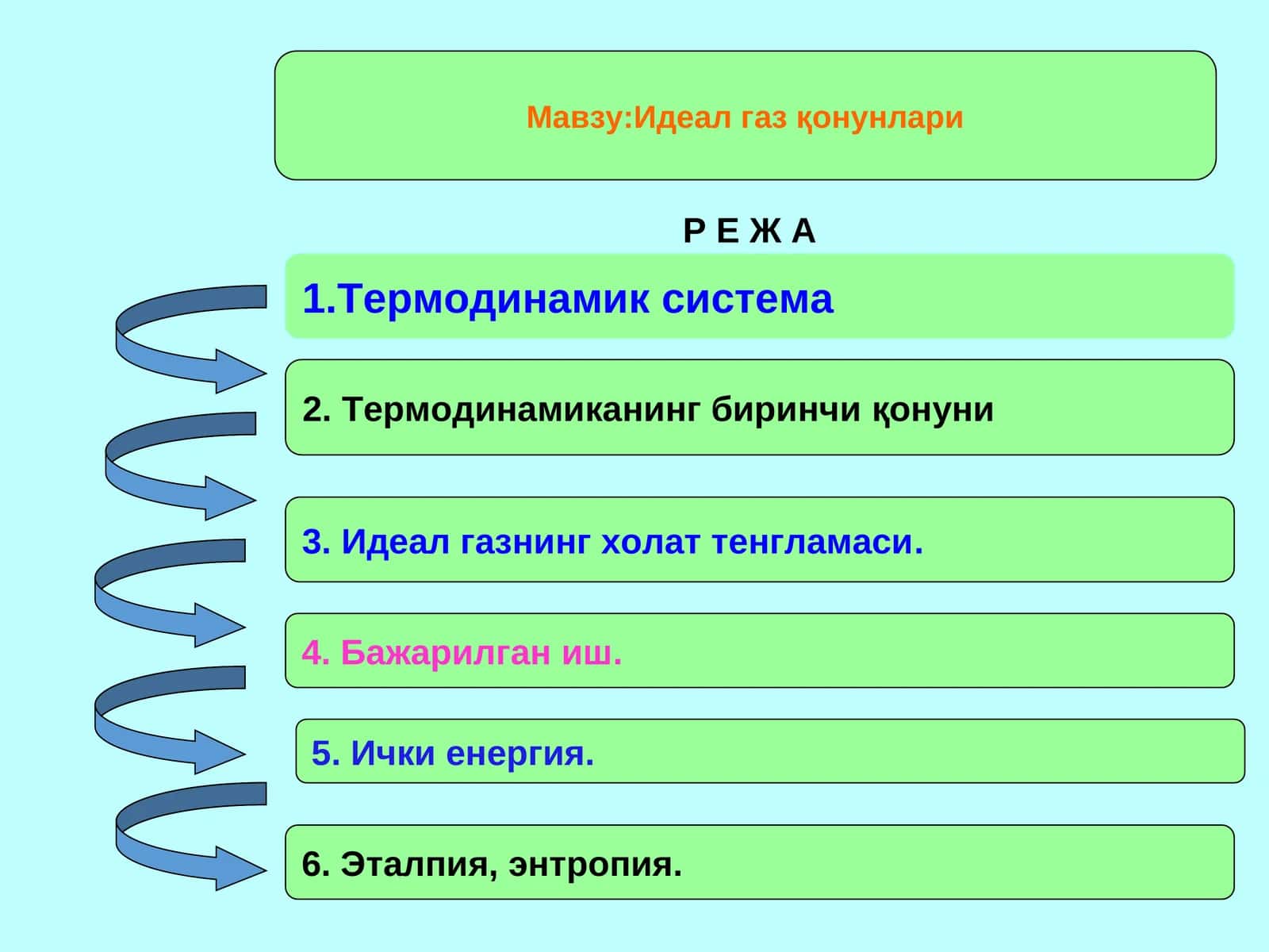 Идеал газ қонунлари 1