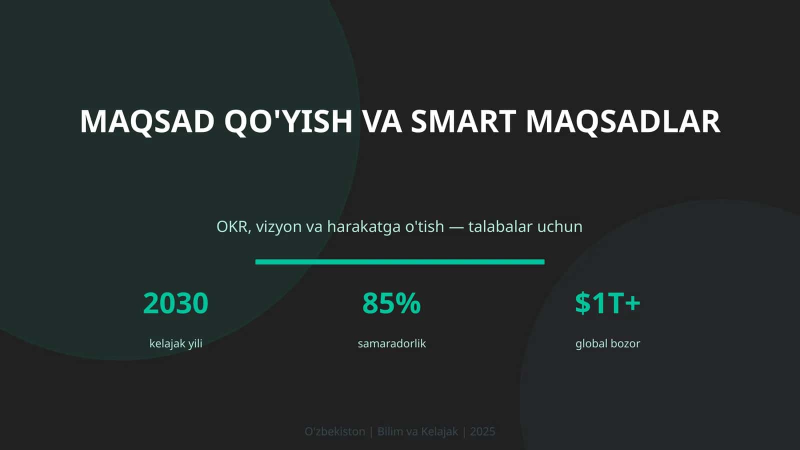 Maqsad qo'yish va SMART maqsadlar 1