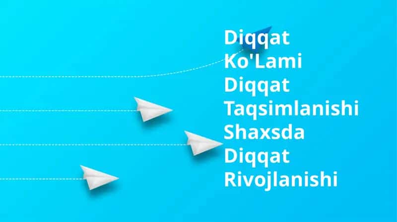 Diqqat Ko'Lami Diqqat Taqsimlanishi Shaxsda Diqqat Rivojlanishi 1