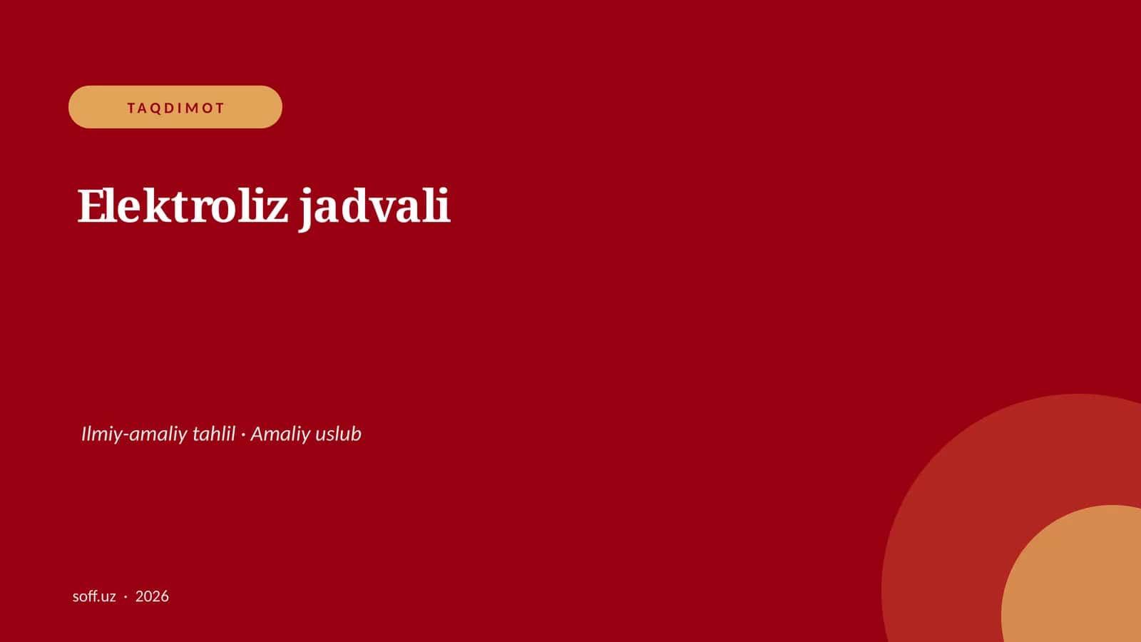Elektroliz jadvali 1