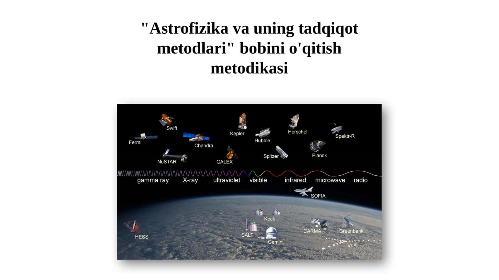 Astrofizikavauningtadqiqotmetodlari 1