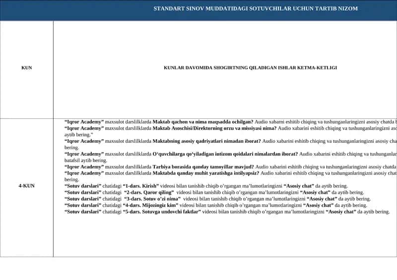 STANDART SINOV MUDDATIDAGI SOTUVCHILAR UCHUN TARTIB NIZOM 1
