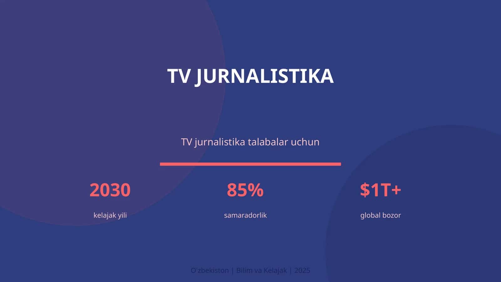 TV JURNALISTIKA 1