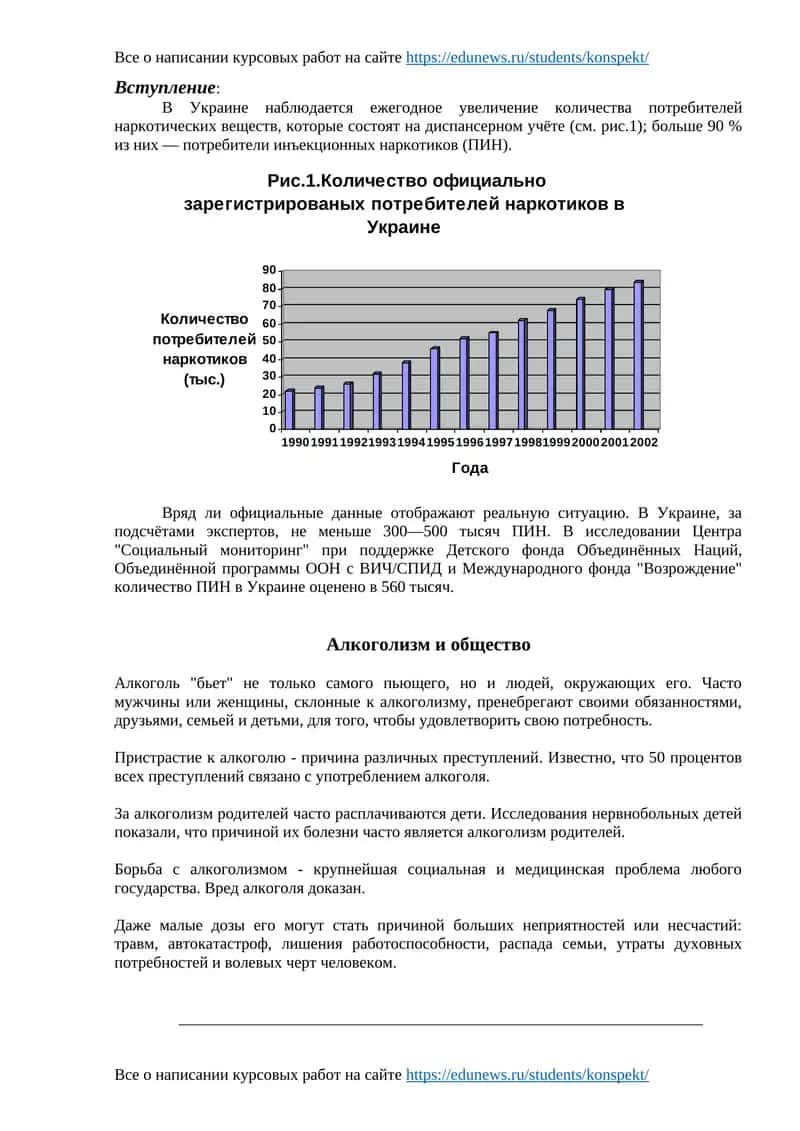 Наркотик в Украине 1