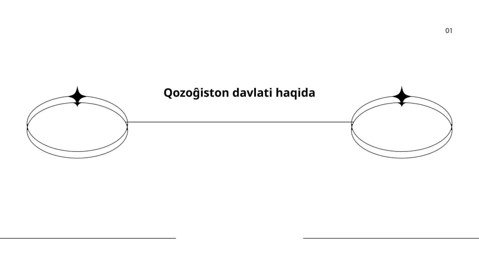 Qozoġiston davlati haqida 1
