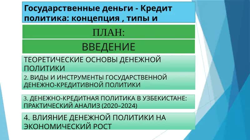 Государственные деньги - Кредит политика: концепция, типы иинструменты 1