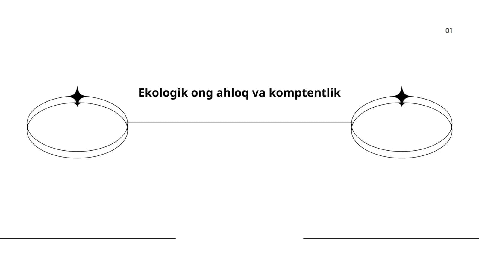 Ekologik ong ahloq va komptentlik 1