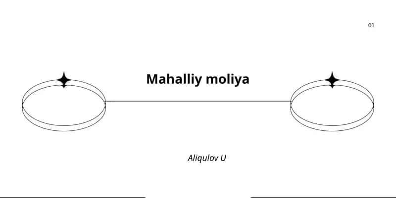Mahalliy moliya 1