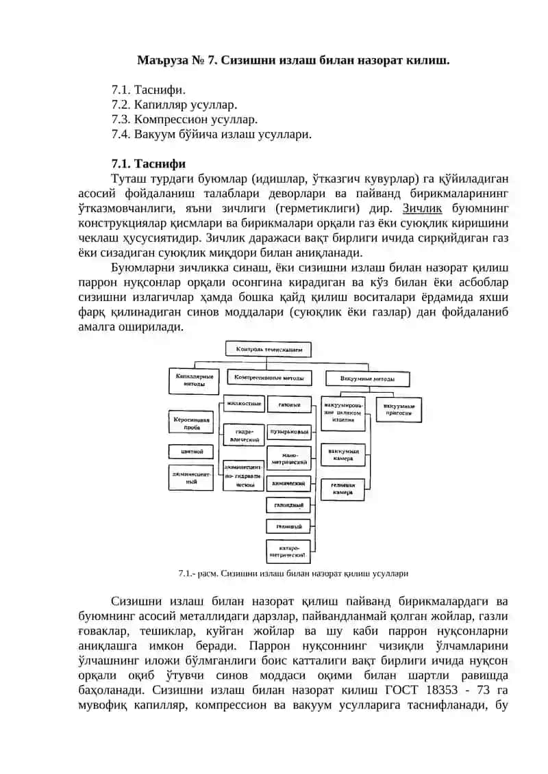 Сизишни излаш билан назорат килиш