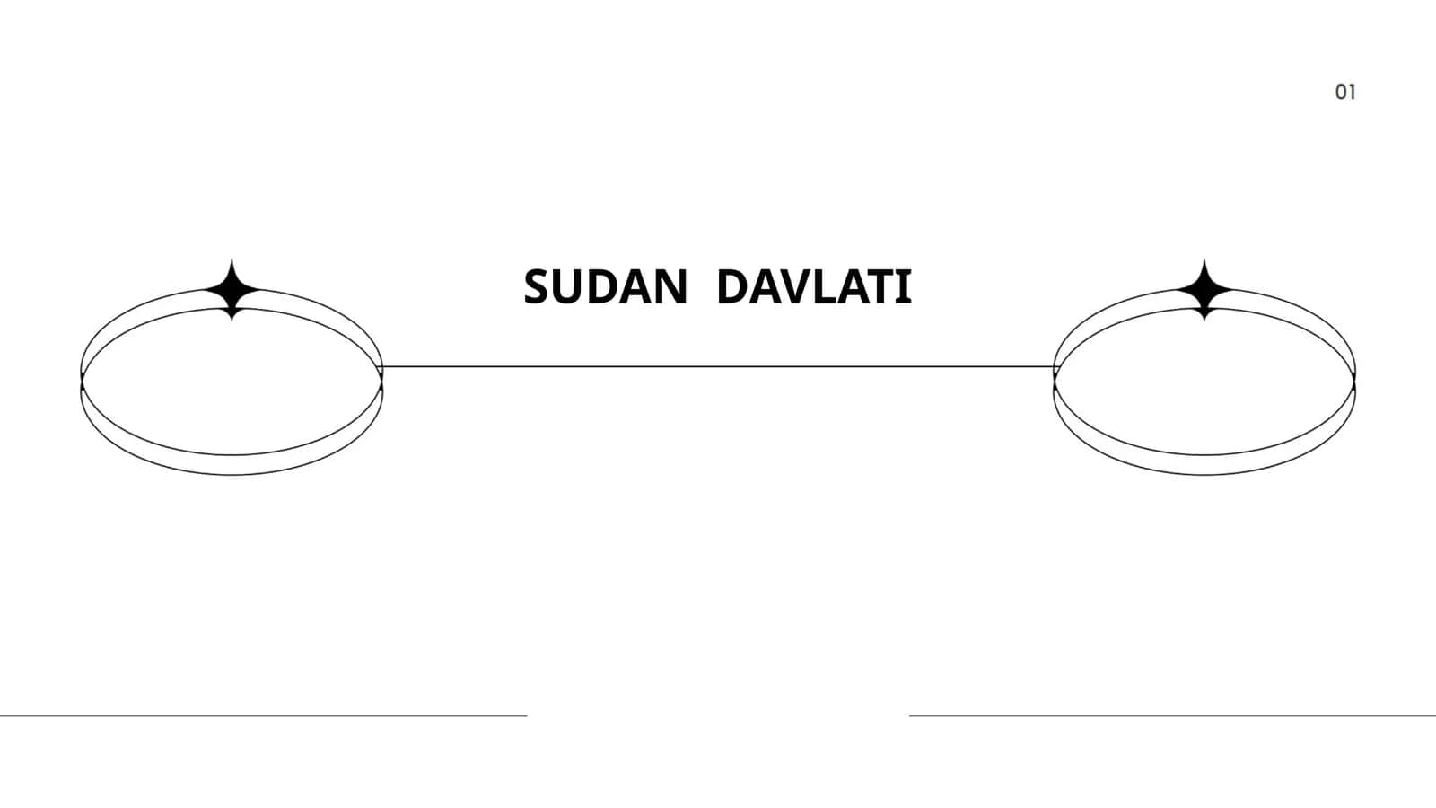 SUDAN DAVLATI 1