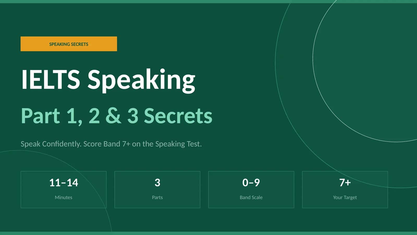 IELTS Speaking Part 1, 2 & 3 Secrets 1
