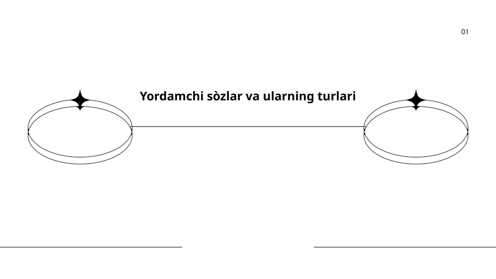 Yordamchi sòzlar va ularning turlari 1