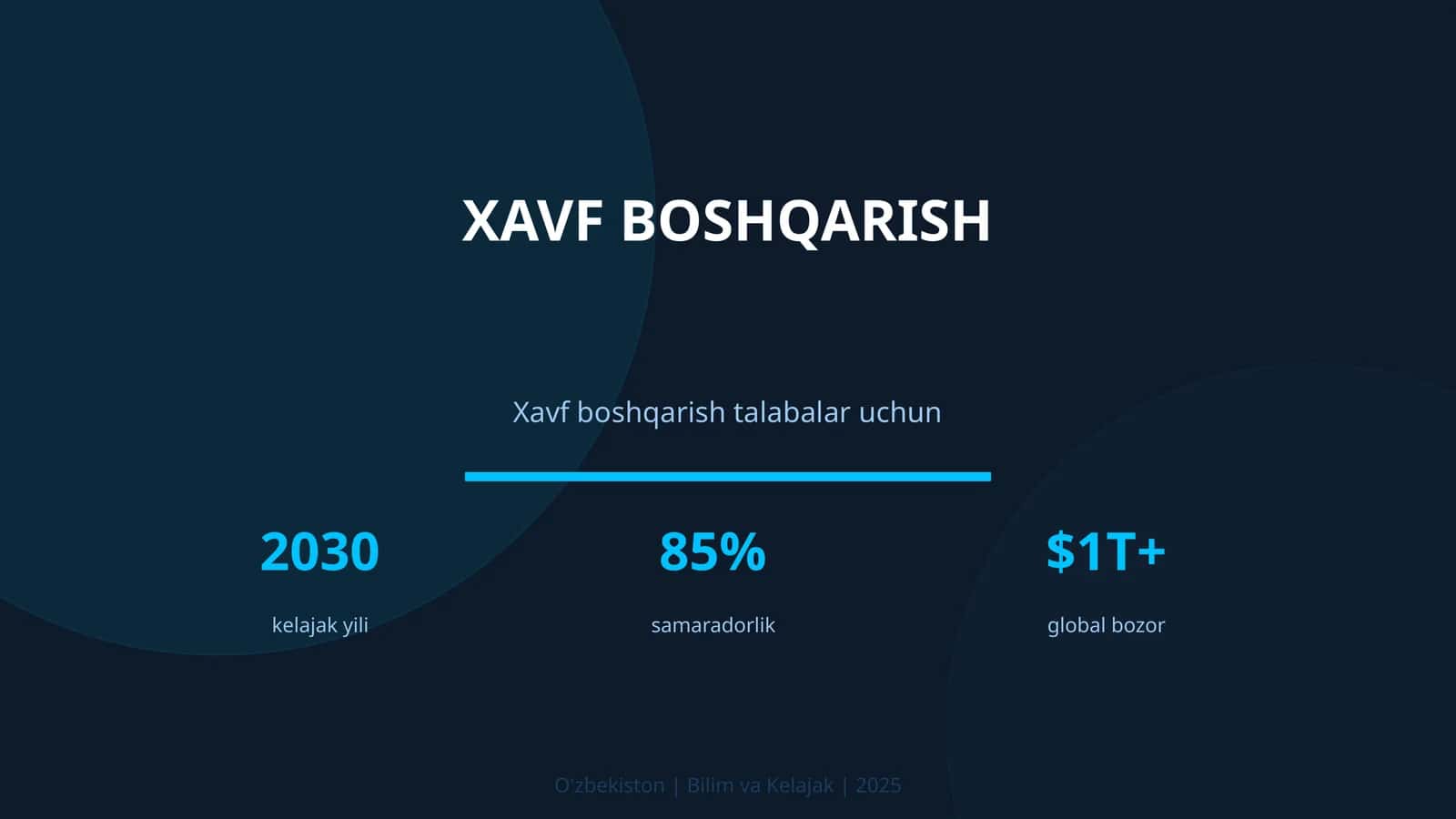 Xavf boshqarish 1