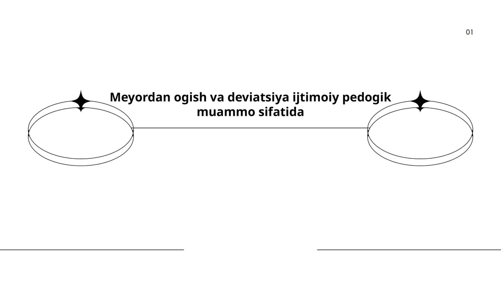 Meyordan ogish va deviatsiya ijtimoiy pedogik muammo sifatida 1
