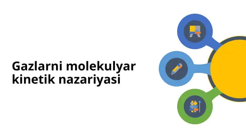 Gazlarni molekulyar kinetik nazariyasi 1
