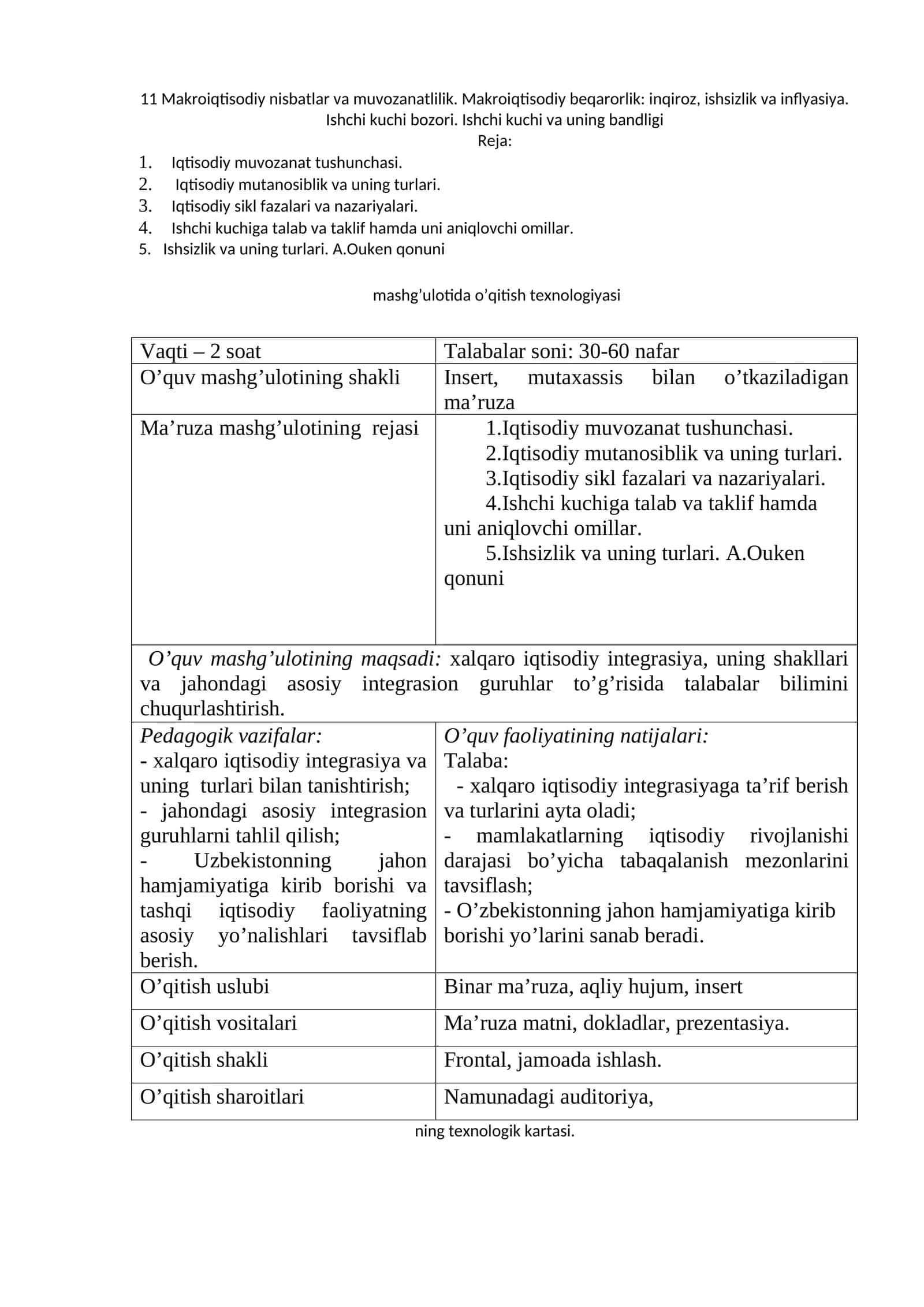 Makroiqtisodiy nisbatlar va muvozanatlilik 1