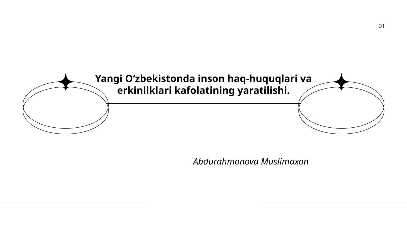 Inson Haq-Huquqlari va Erkinliklari Kafolatining Yaratilishi 1