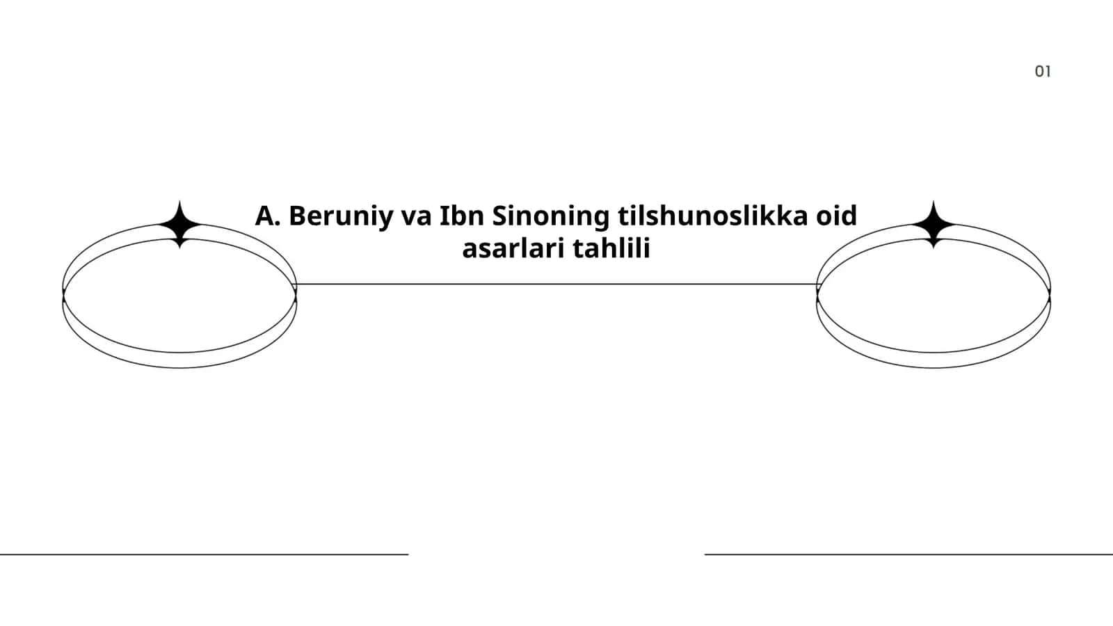 A. Beruniy va Ibn Sinoning tilshunoslikka oid asarlari tahlili 1