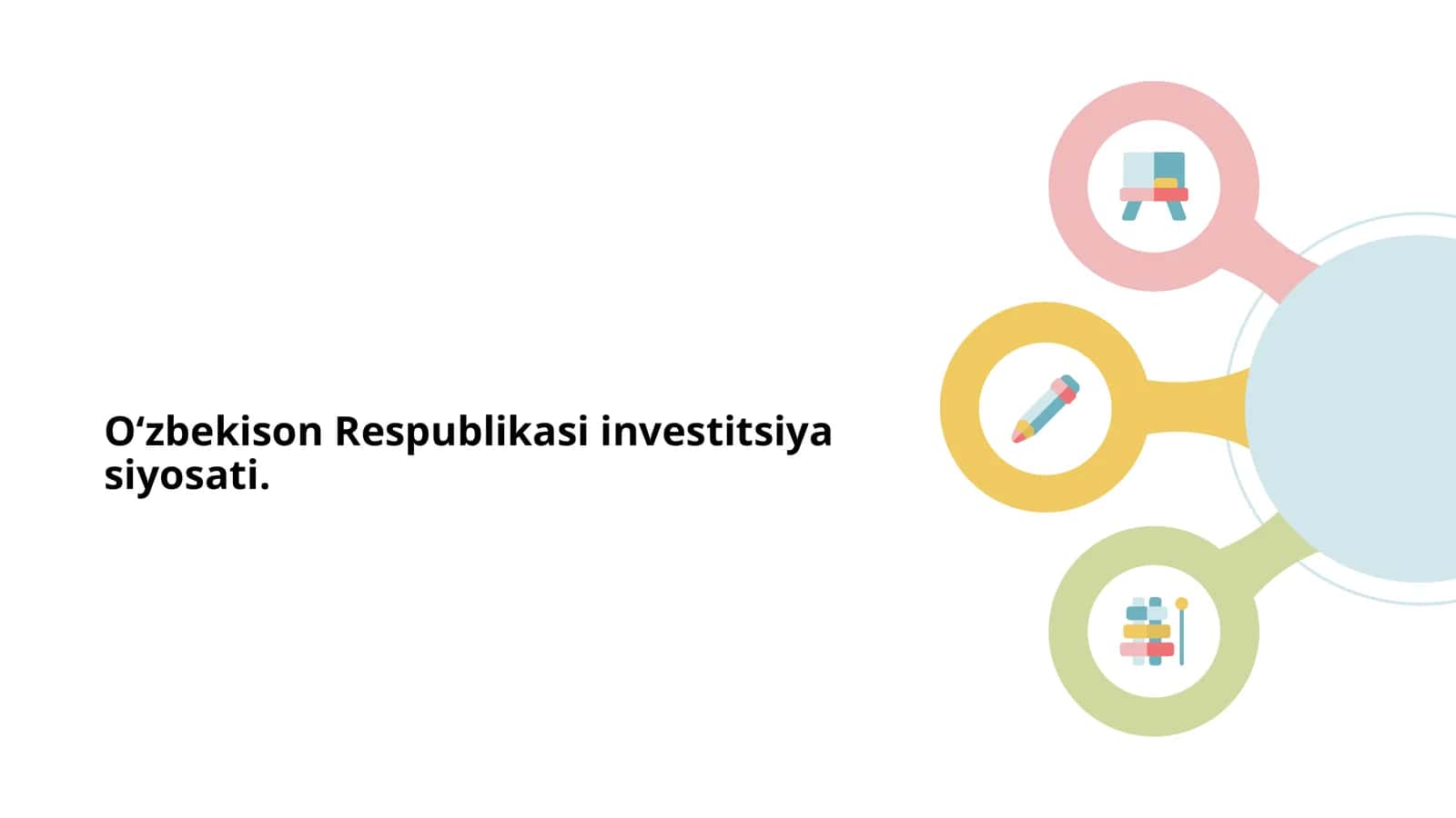O‘zbekison Respublikasi investitsiya siyosati 1
