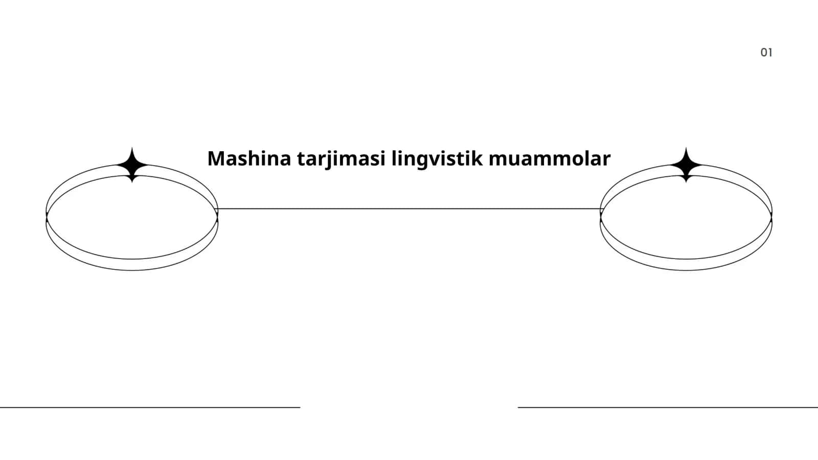 Mashina tarjimasi lingvistik muammolar 1