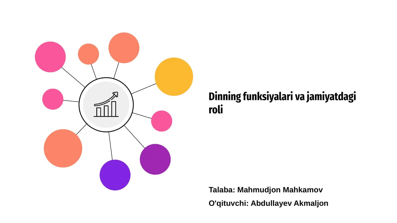 Dinning funksiyalari va jamiyatdagi roli 1