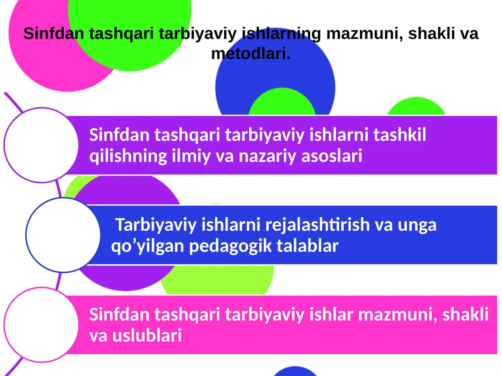 Sinfdan tashqari tarbiyaviy ishlarning mazmuni, shakli va metodlari 1
