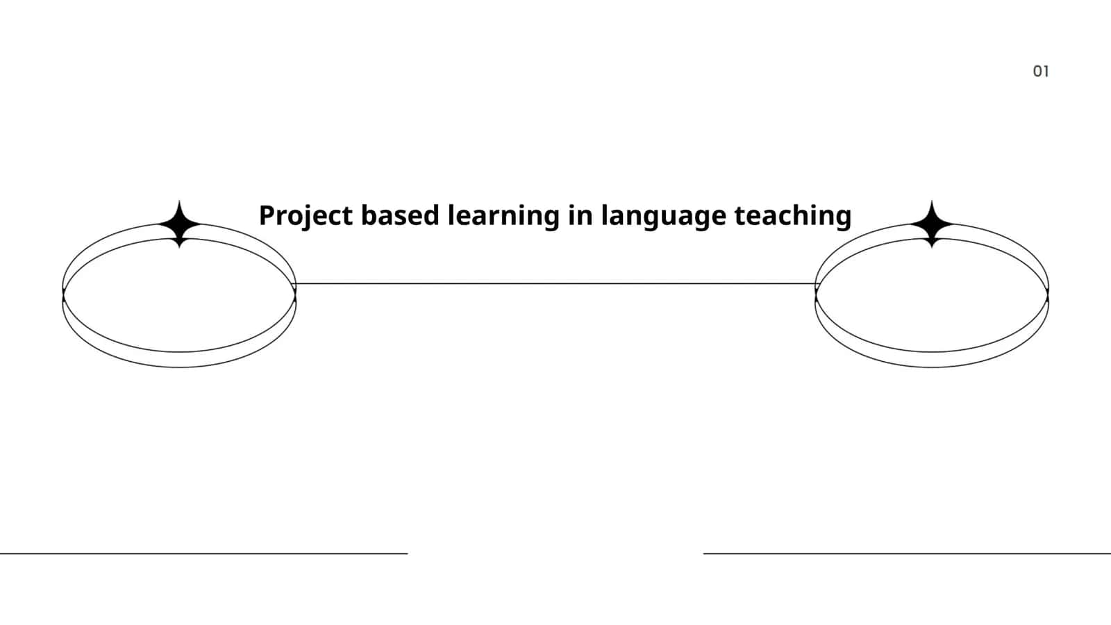 Task-Based Language Teaching (TBLT) 1