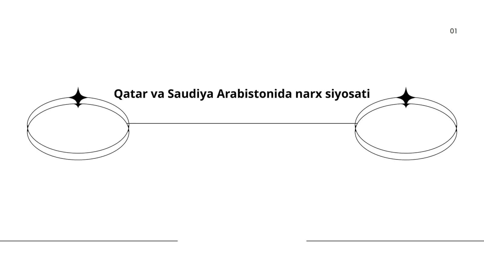 Energiya resurslari narxlari siyosati 1