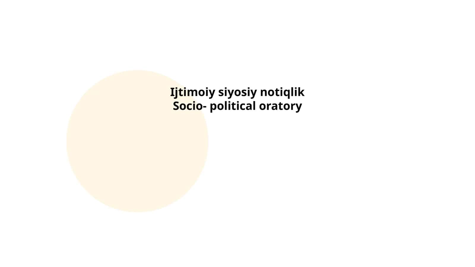 Ijtimoiy siyosiy notiqlik 1