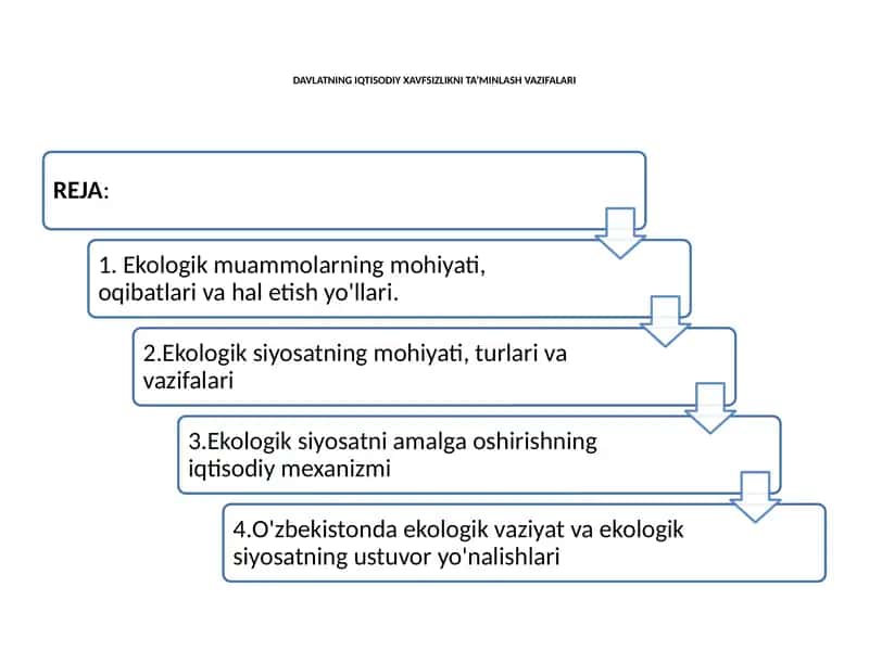 DAVLATNING IQTISODIY XAVFSIZLIKNI TA’MINLASH VAZIFALARI 1