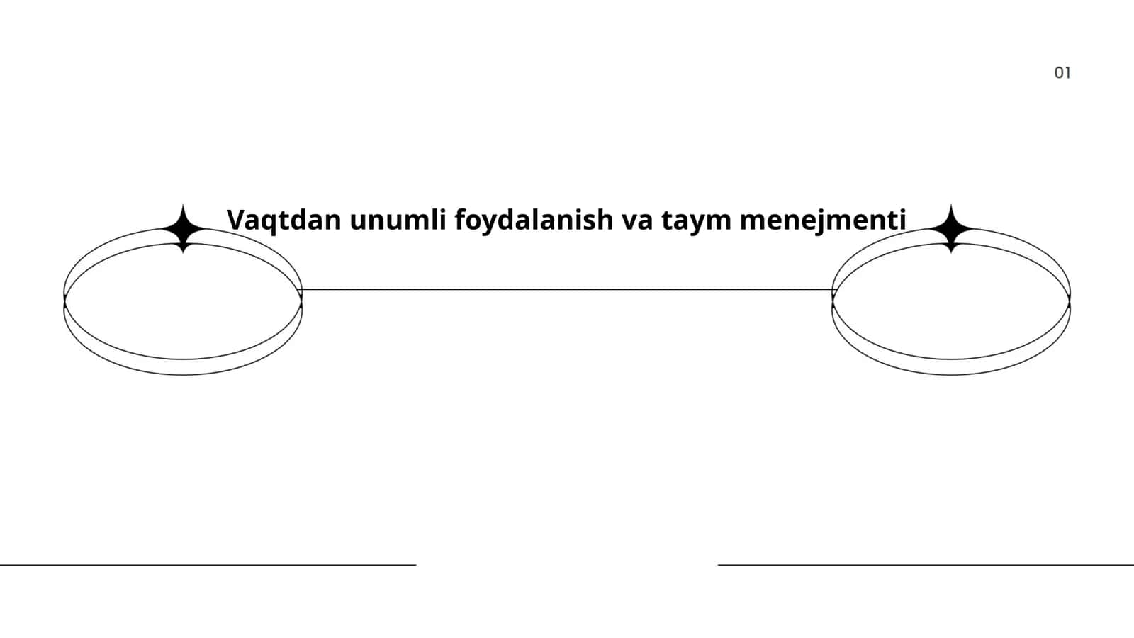 Vaqtdan unumli foydalanish va taym menejmenti 1